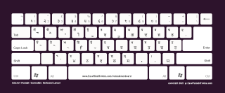 keyboard with green background
