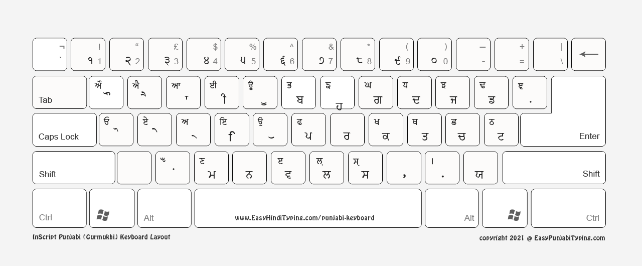 keyboard with green background